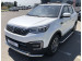 Changan CS55 2017-наст.вр.